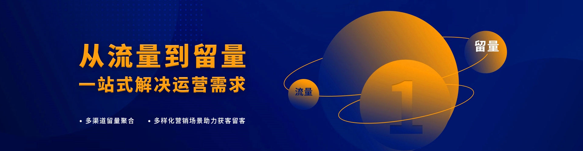 福州网络推广竞价
